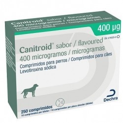 CANITROID 400 ug 250 COMP