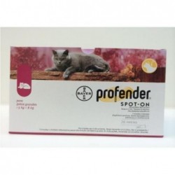 PROFENDER GATO 20X1.12ML