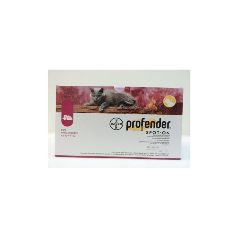 PROFENDER GATO 20X1.12ML