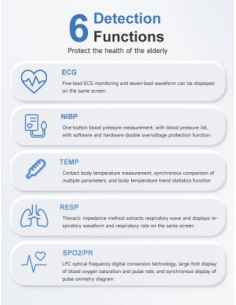 VETERINARY MONITOR USE PANI EtCO2 ECG SO2 PLS 2
